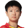 Sun Y. (Chn) *