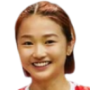 Lui L. L./Tsang H. Y.